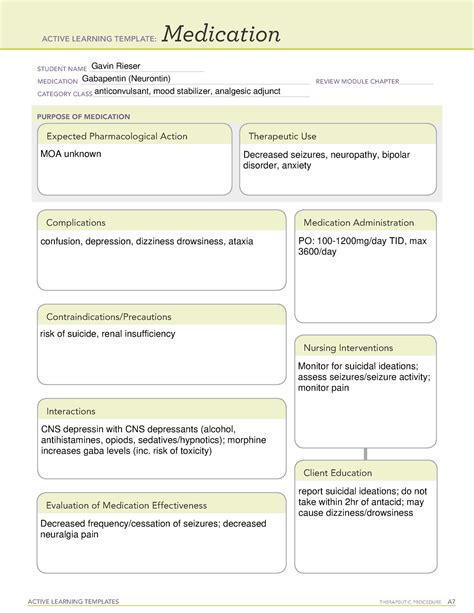 Gabapentin Ati Medication Template